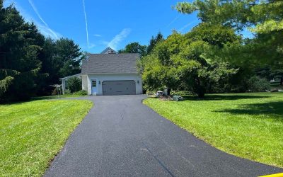 Guide to Understanding How Does Landscaping Work